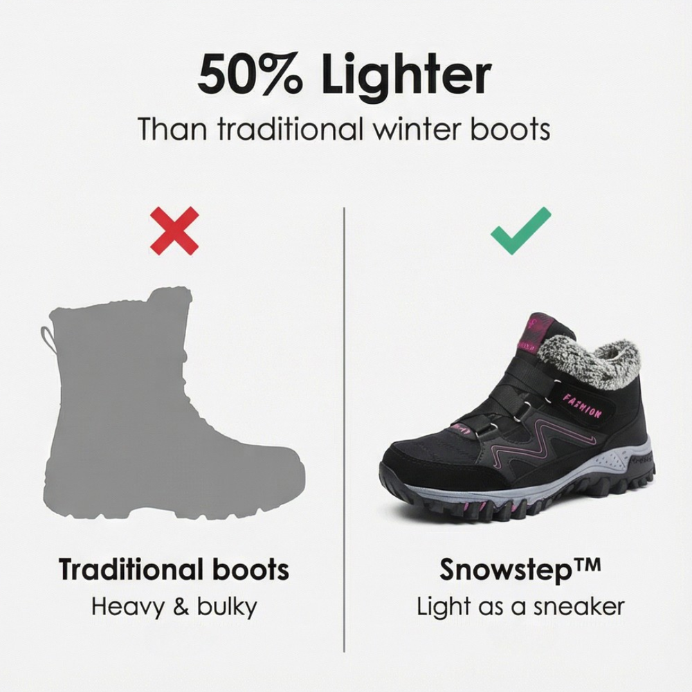 Snowstep – Women's Fur Lined Winter Ankle Boots