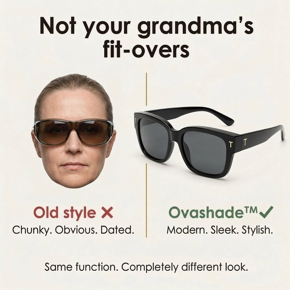 Ovashade – Polarized Fit Over Sunglasses