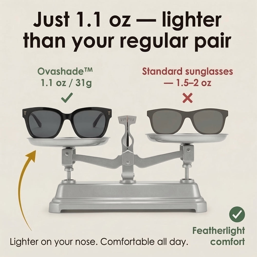 Ovashade – Polarized Fit Over Sunglasses