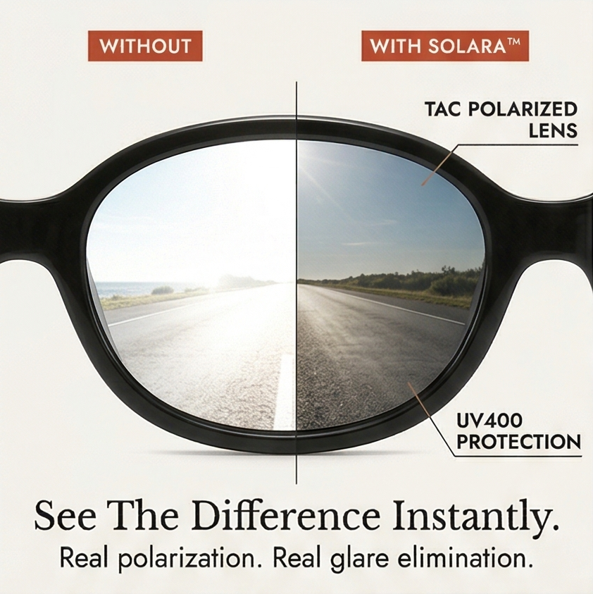 Solara™ Polarized Fit Over Sunglasses